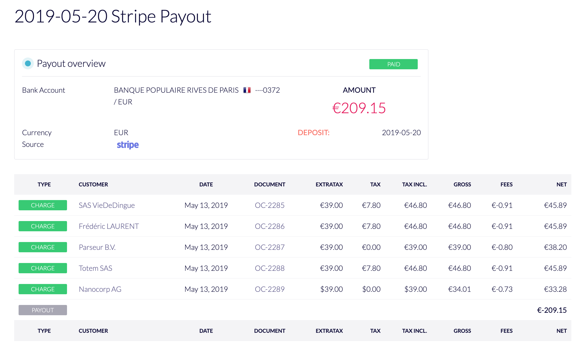 Payout Stripe reconciliation